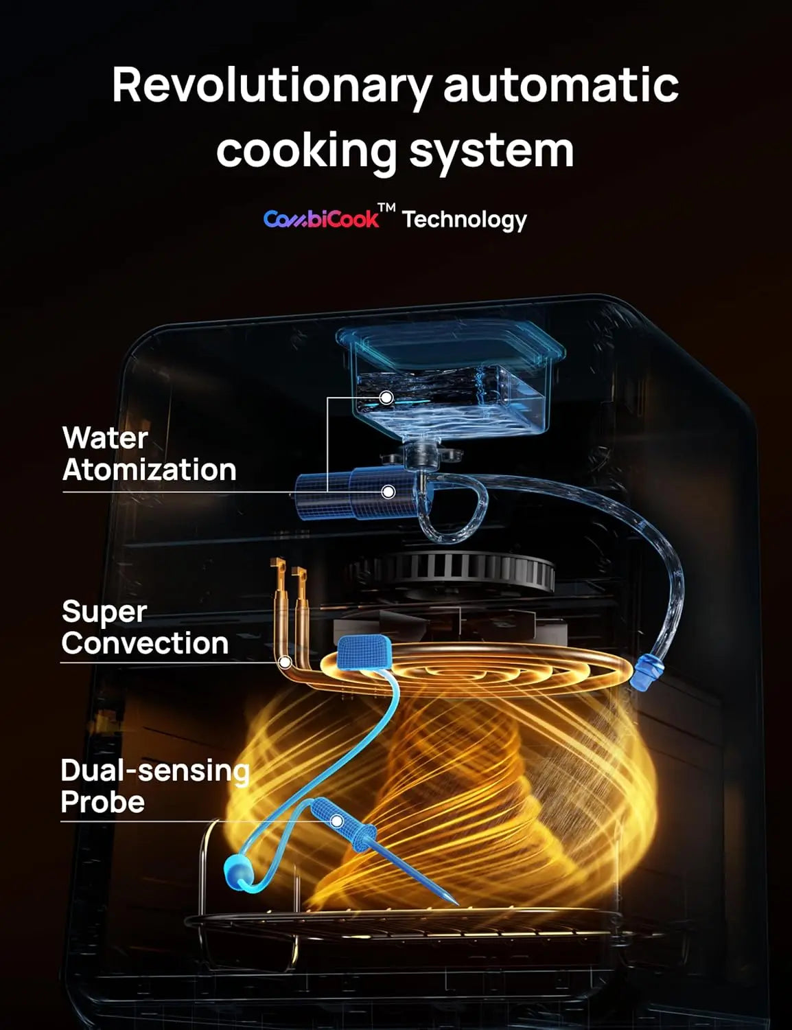 Smart Air Fryer Cooker with Probe and Water Atomizer, 6 QT, 3 Pro Cooking Modes, Cook Like an Expert with One Button Press