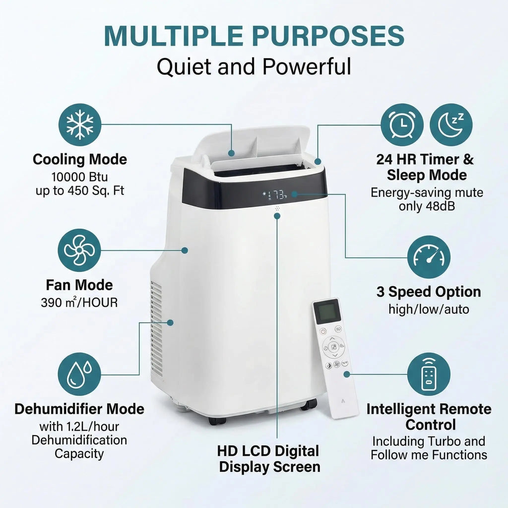 Portable Air Conditioner Cools Rooms Up To 450 Sq Ft 3 In 1 Quiet AC Unit With 3 Speeds Remote Control 24H Timer Smart Control Panel Multi Function Modes For Home Office Bedroom