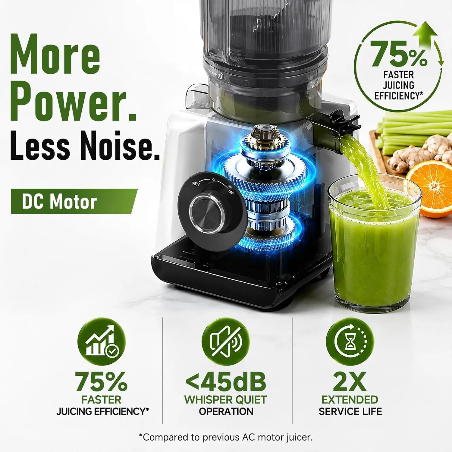 Slow Masticating Cold Press Juicer, 6.5-Inch Wide Chute for Whole Fruits and Vegetables, Easy to Clean and Clog-Resistant, Quiet