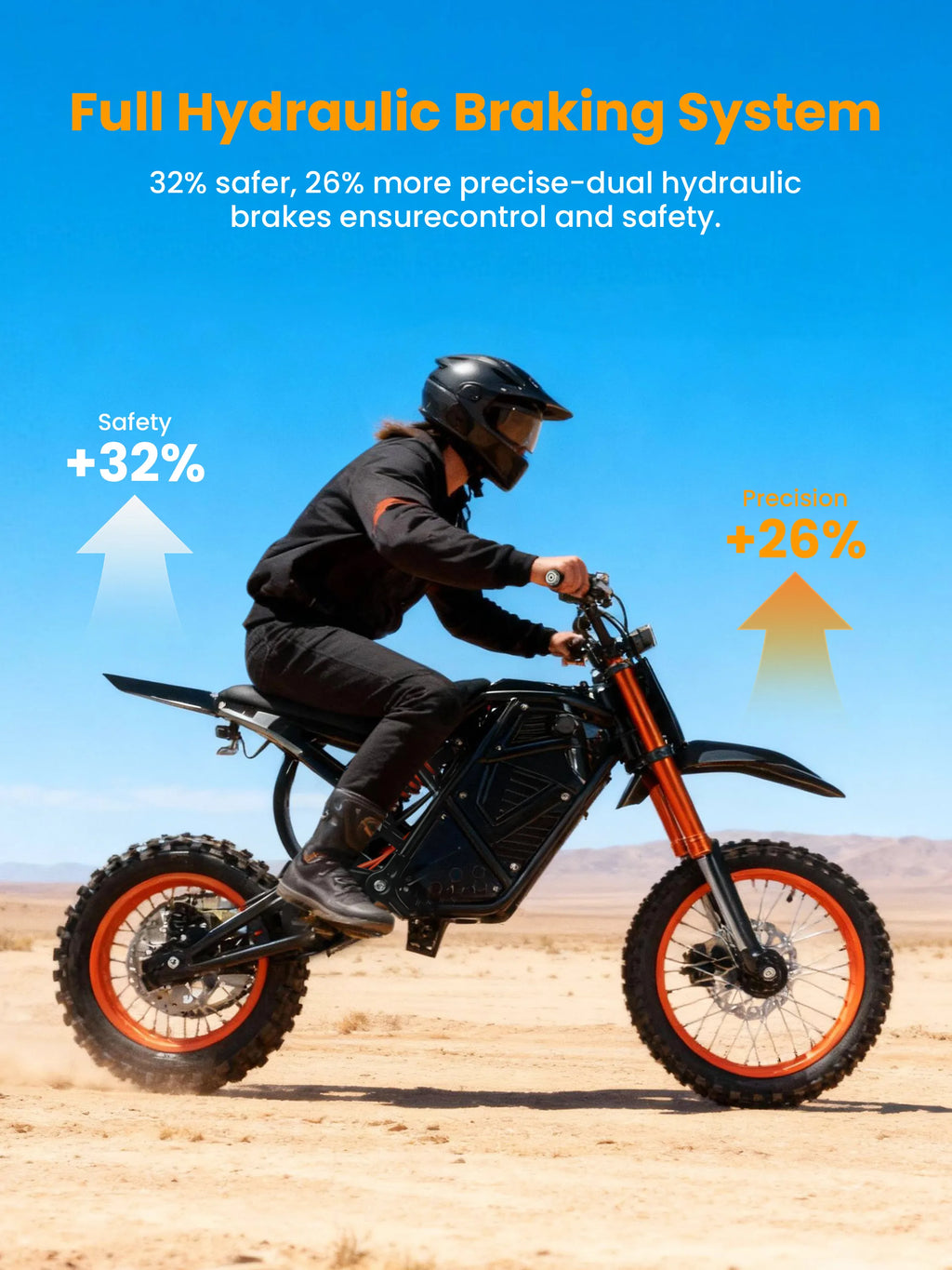 Qlife Vela E5 Electric Dirt Bike for Teens Adults, 3500W Peak Mid-Drive Motor, 37MPH Electric Motorcycle with 48V 23Ah Battery, Full Suspension