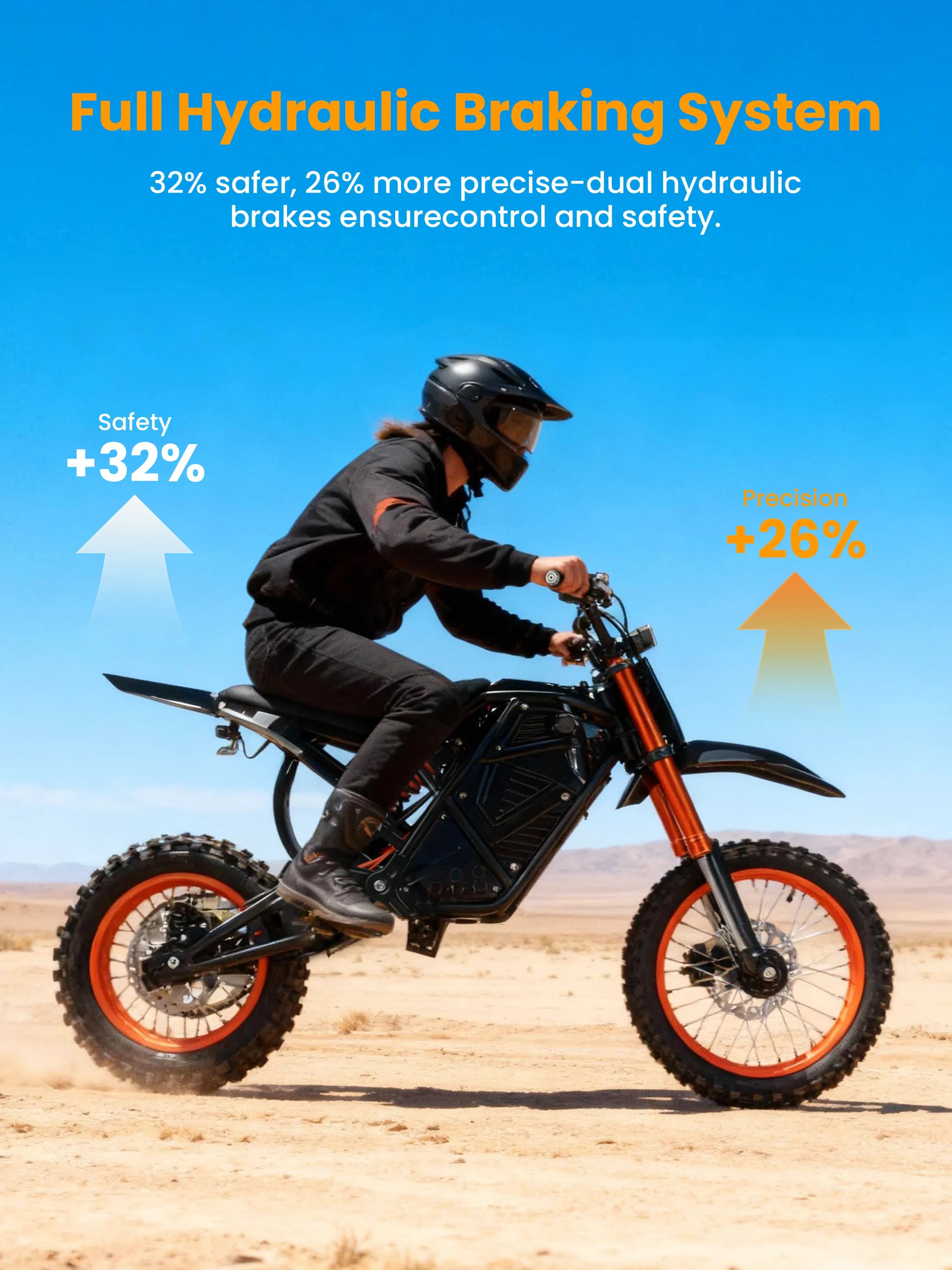 Qlife Vela E5 Electric Dirt Bike for Teens Adults, 3500W Peak Mid-Drive Motor, 37MPH Electric Motorcycle with 48V 23Ah Battery, Full Suspension