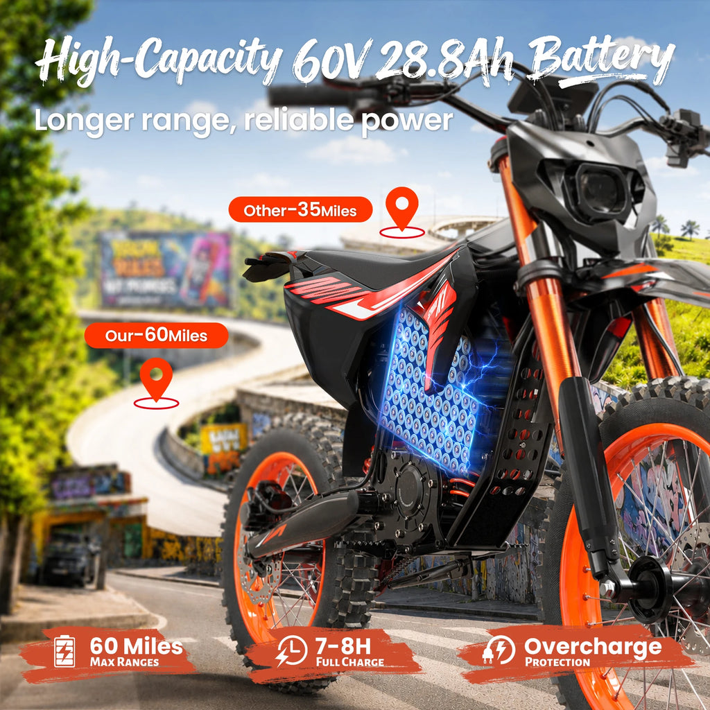 QRONGE X1 Spark L Electric Dirt Bike, 4500W Peak Electric Bicycle, 60V 28.8Ah Up to 50MPH & 60 Miles Electric Motorcycle, 17"/14" Off-Road Tire E-Dirt Bike for Adults Teens + 1 Year Warranty