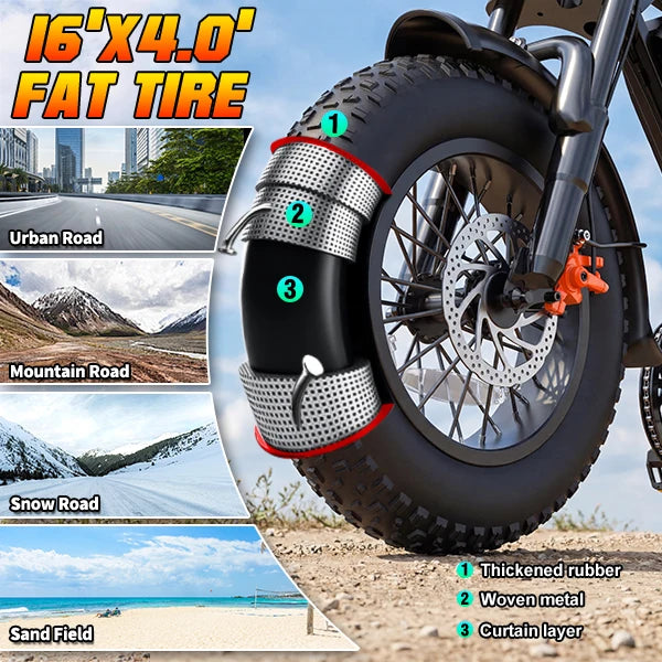 1200W All-terrain Electric Motorcycle, 48V18Ah Adult Electric Dirt Bike, 28MPH, 5-speed Variable Speed, Load Capacity of 500LBS