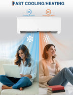 Smart 12000 BTU 115V Mini Split AC Ductless Inverter Heat Pump 22 SEER2 Wall Mount Air Conditioner With Alexa For 750 Sq.Ft
