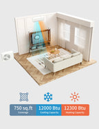 Smart 12000 BTU 115V Mini Split AC Ductless Inverter Heat Pump 22 SEER2 Wall Mount Air Conditioner With Alexa For 750 Sq.Ft