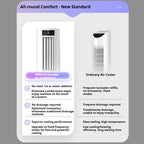 AIRPLUS 7500 BTU Portable Air Conditioner Cools 500 Sq. Ft. with Dehumidifier with Large Air Outlet Quiet for Bedroom