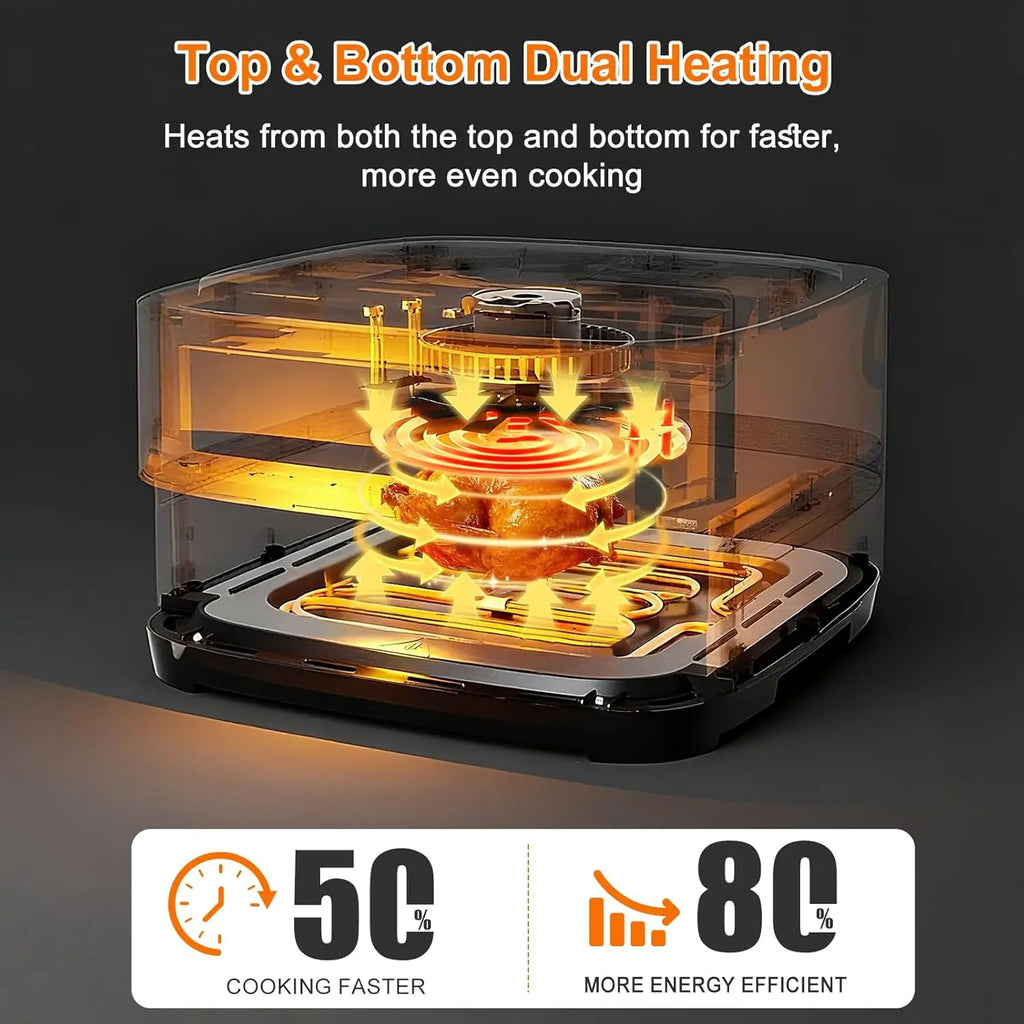 4.5QT Air Fryer Pizza Oven with 11 Presets, Air Fryers with Dual Heating & 360° Airflow | Viewing Window | Touch Display, No